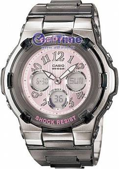 BGA-114-8B